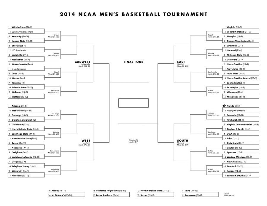 The+rather+large+bracket+amateurs+and+experts+attempt+to+predict+the+outcome+of+64+games+